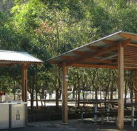Blackbutt Reserve - Darwin Tourism