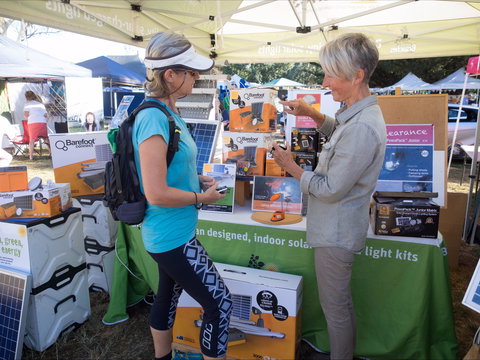 Macedon Ranges Sustainable Living Festival - Darwin Tourism 2
