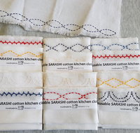Online live streaming class Make a Sashiko Reusable Kitchen Cloth - Darwin Tourism