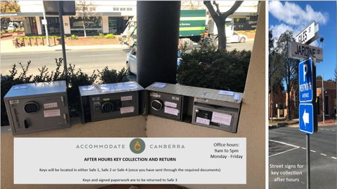 Mode 220 Braddon ACT - Darwin Tourism 3