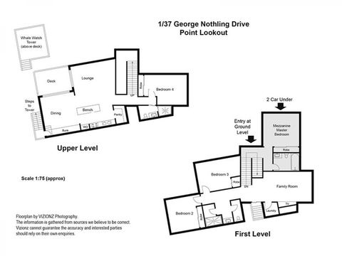 1/37 George Nothling Drive (Blue Heaven) - Darwin Tourism 0